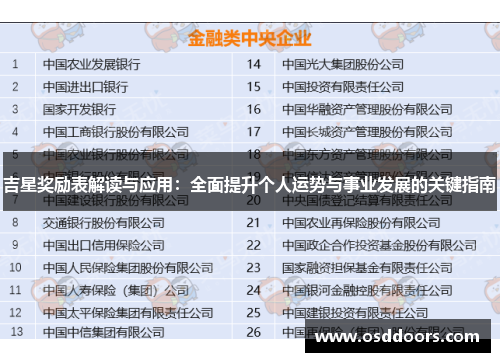 吉星奖励表解读与应用：全面提升个人运势与事业发展的关键指南
